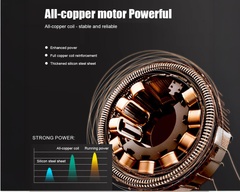 SPA Pool Pump Bath Pump 2.00HP