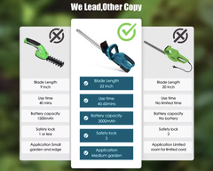 Hedge Trimmer Cordless