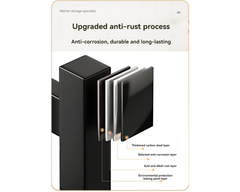 Over sink drying rack design