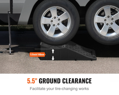 Car ramp with anti slip base