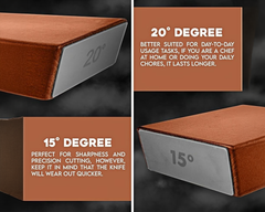 guided angle knife sharpener