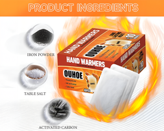 Heat patches for hands