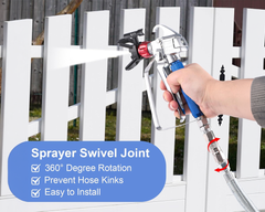 8Pcs Airless Paint Sprayer Gun Kit – 3600 PSI