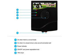 Electric Dog Fence System