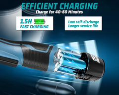 Mini Chainsaw Cordless Power ChainSaws