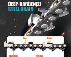Mini Chainsaw Cordless Power ChainSaws