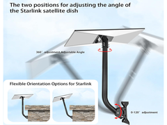 Starlink Gen 3 Mount Kit