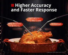 Meat Thermometer, Digital Meat Thermometer, Kitchen Timer