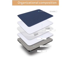 Kindle Paperwhite 12th Gen 7" 2024 Flip Case