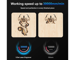 Laser Engraver Cutter Engraving Cutting Machine