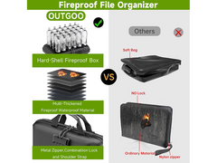 Fireproof File Organizer with Lock