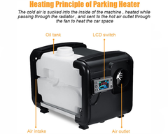 Portable Diesel Air Warmer