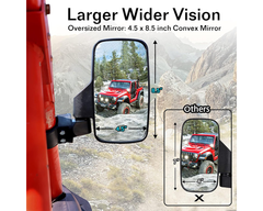 Side Mirrors for UTV ATV