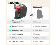 Slushie Frozen Drink Maker