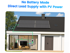 MPPT Solar Charge Controller 60A