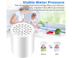 20 Stage Shower Filter Replacement Cartridge