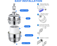 20 Stage Shower Filter Replacement Cartridge