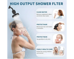 20 Stage Shower Filter for Hard Water