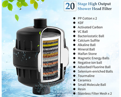 20 Stage Shower Filter for Hard Water