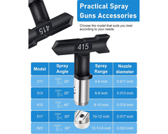 Airless Paint Sprayer Tips