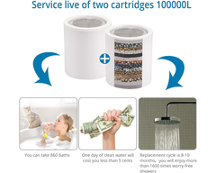 Shower Filter Water Softener 18 Stages