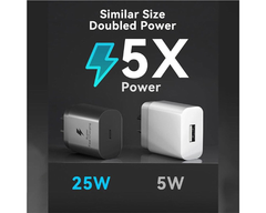 Samsung 25W Fast Charger With Type C Cable Replacement