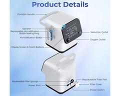 Oxygen Concentrator, Oxygen Generator