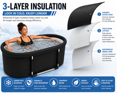 Portable Ice Bath Tub With Lid