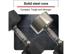 15kg Rubber Hex Dumbbell