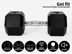 15kg Rubber Hex Dumbbell