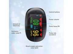 Fingertip Pulse Oximeter