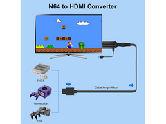 Wii to HDMI Converter
