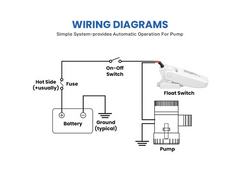Marine Bilge Pump Float Switch