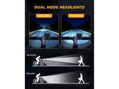 Rechargeable Bicycle Lights
