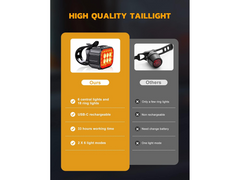 Rechargeable Bicycle Lights