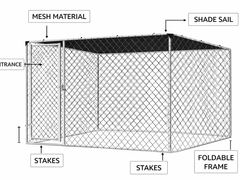 Outdoor Dog Run with Shade Sail