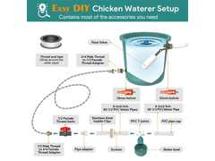 Chicken Water Feeder