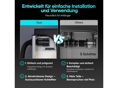 Inline Extractor Fan Exhaust Duct Fan