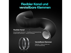 Inline Extractor Fan Exhaust Duct Fan