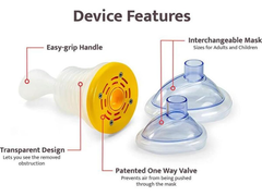 First Aid Kit Minor Choking Emergency Pump Breath Choking Rescues Device Home
