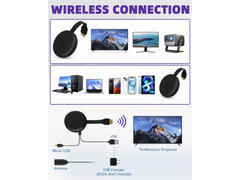 Wireless HDMI Display Dongle Adapter