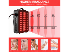 Red Light Therapy Device