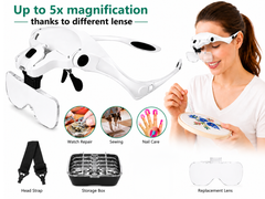 Magnifying Glasses with Light