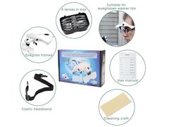 Magnifying Glasses with Light
