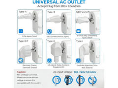 Universal Travel Adapter