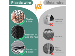 Plastic Wire Fencing Mesh