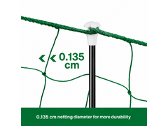 Fence Netting Fence