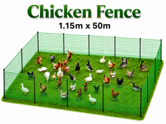 Fence Netting Fence