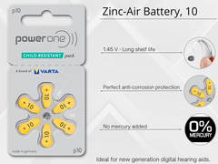 Hearing Aid Batteries Size 10