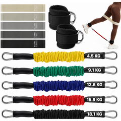 Ankle Resistance Bands
